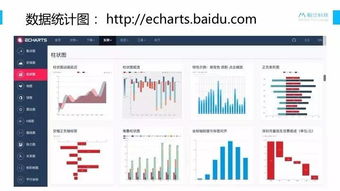 教育+互聯網 創業第一年的產品探索與銷售實踐