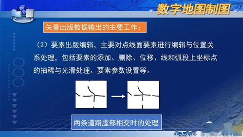 數(shù)字制圖的基本過程與關(guān)鍵技術(shù) 國(guó)家精品課程《地圖學(xué)》第七章第五節(jié)精要
