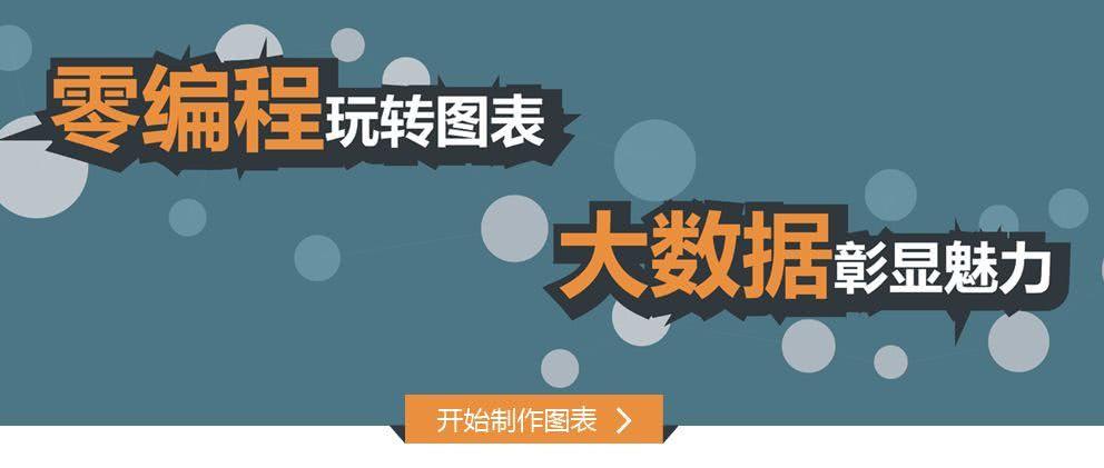 【網站】免費強大的在線思維導圖,圖表制作工具