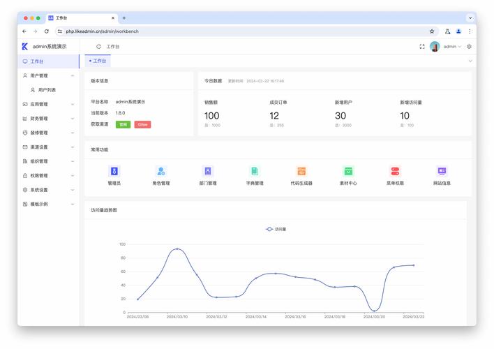 mycms開(kāi)源免費(fèi)的自媒體商城博客cms企業(yè)建站系統(tǒng)