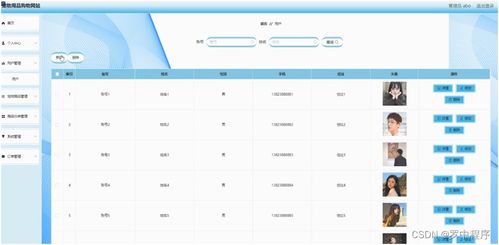 java php node.js python寵物用品購物網站